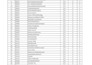 do urgent fast accurate excel data entry, copy paste, va admin support work